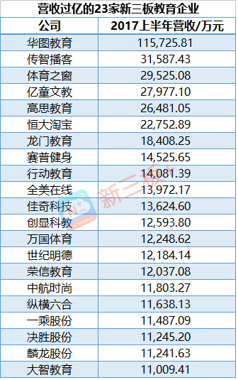 广东省统计从业资格考试，迈向统计行业的第一步