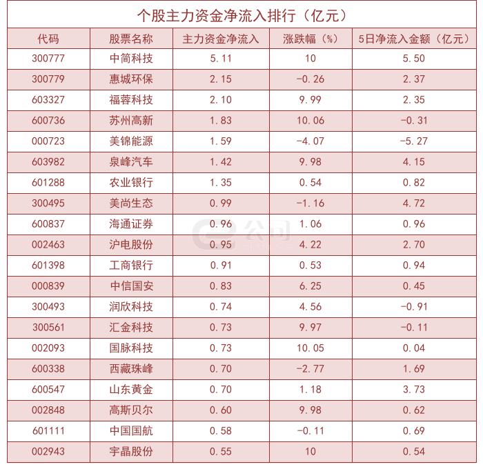 江苏净达环保科技，引领环保科技新篇章