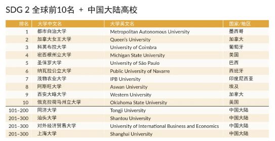 广东省计算机大学排名及其影响力探讨