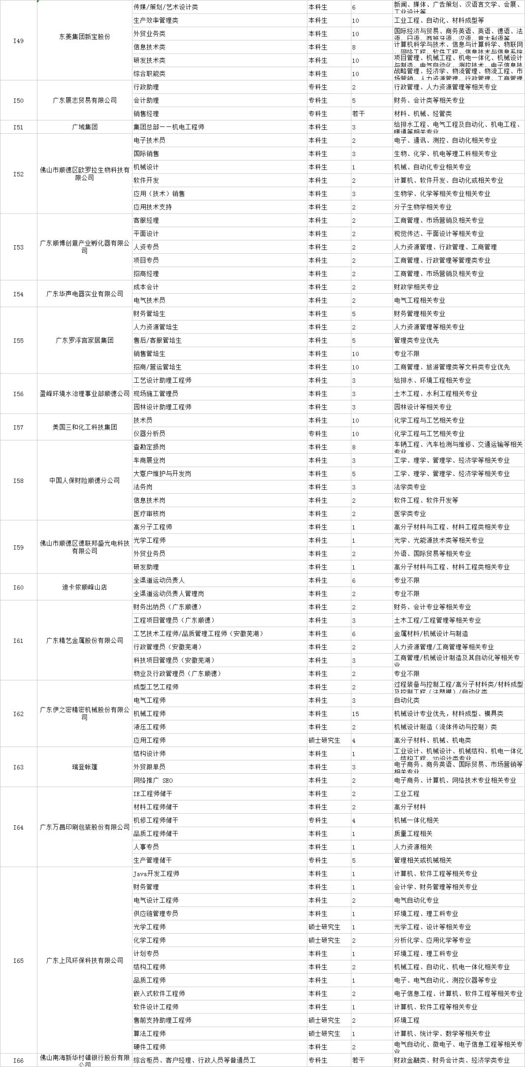 广东省基础工程集团的历史沿革与成就