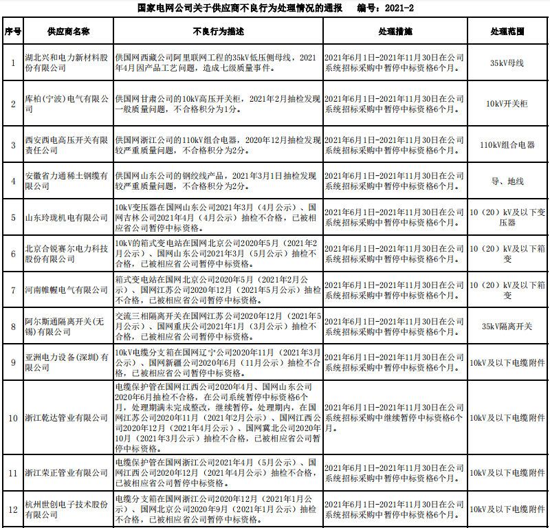 五个月胎停，了解、预防与处理